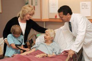 5 Consequences of Nursing Home Abuse – Birmingham Personal Injury