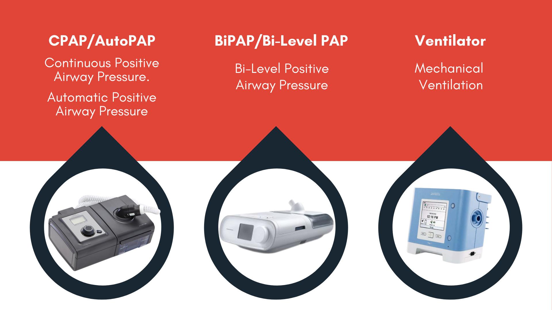 Learn more about CPAP, BiPAP, and ventilator victim rights in New Orleans
